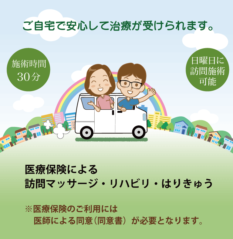 私たちがサポートいたします。健康保険による訪問リハビリマッサージ・はりきゅう ※健康保険のご利用には医師による同意（同意書）が必要となります。施術時間30分